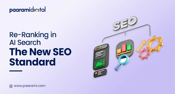 Re-Ranking in AI Search